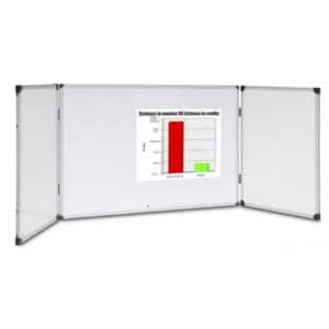 Cabinet Whiteboards