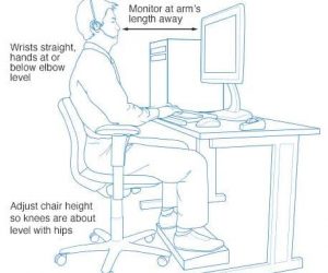 Office ergonomics: Your how-to guide